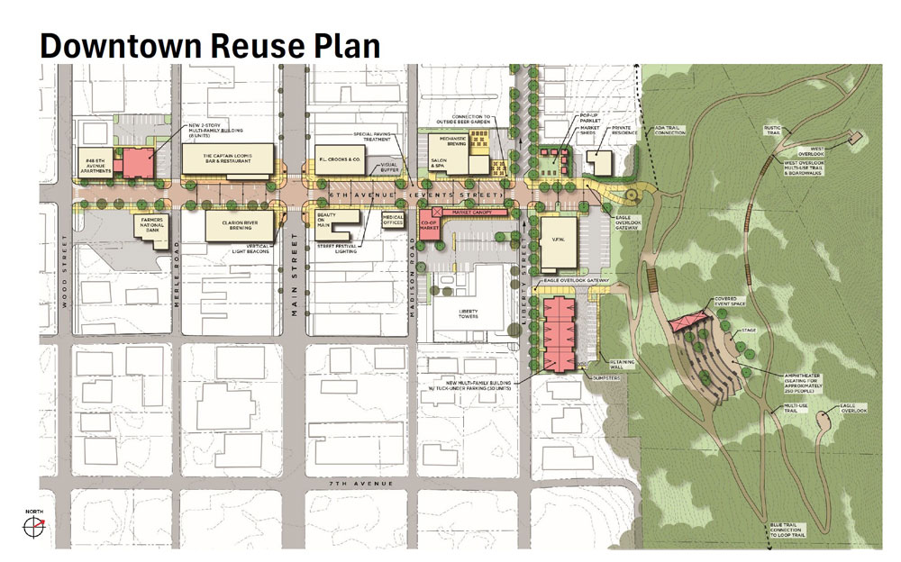 Downtown Reuse Plan