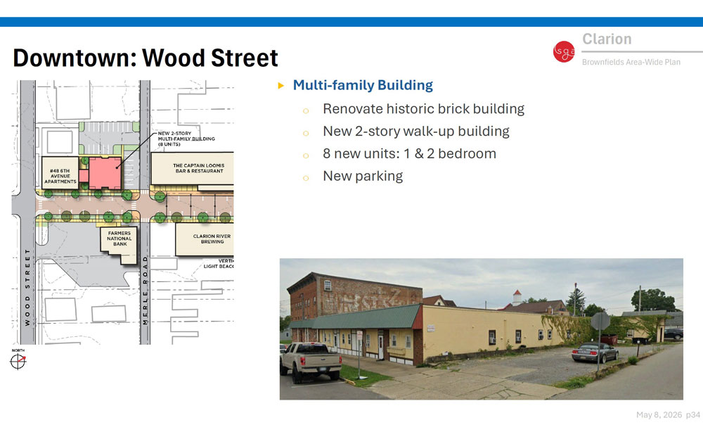 Downtown Wood St.